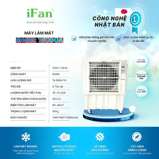 máy làm mát 16000a