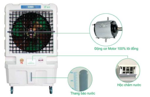 Cấu tạo động cơ máy làm mát iFan-1600i