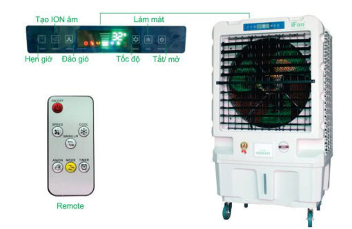 Quạt điều hòa iFan-1600i (có điều khiển)