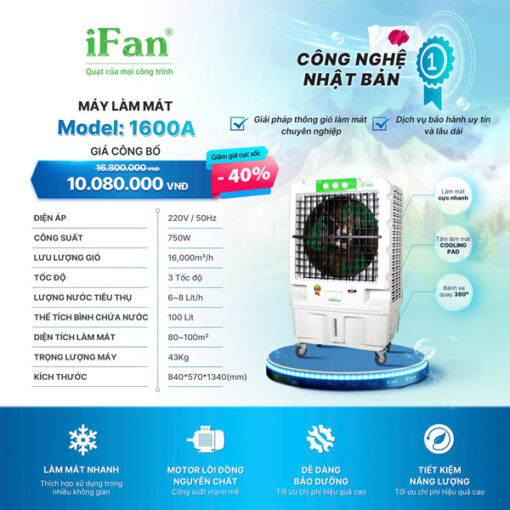 Máy làm mát iFan 1600A