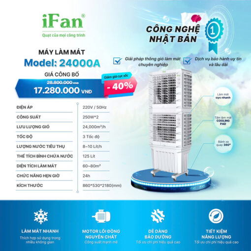 Máy làm mát iFan 24000A