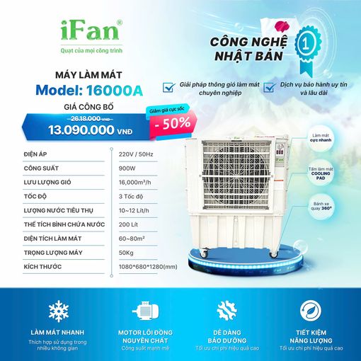 Máy làm mát iFAN 16000A
