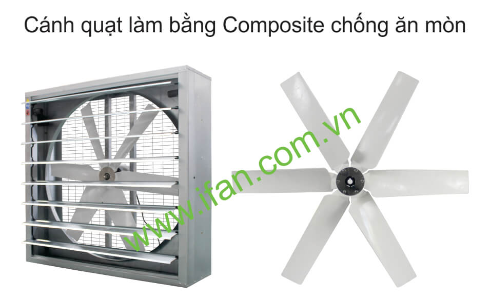 Quạt thông gió công nghiệp iFan/A cánh composite