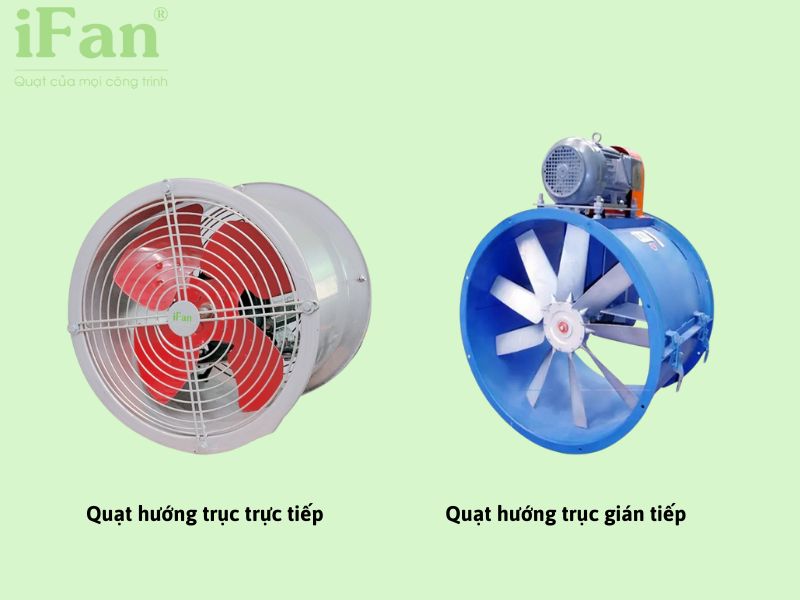Hai loại quạt công nghiệp ifan phổ biến