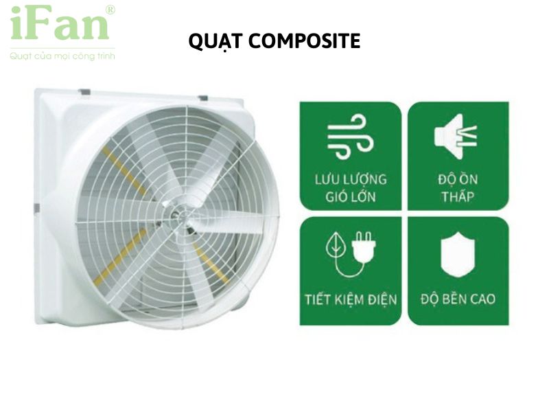 Quạt composite thuộc phân khúc quạt công nghiệp cao cấp