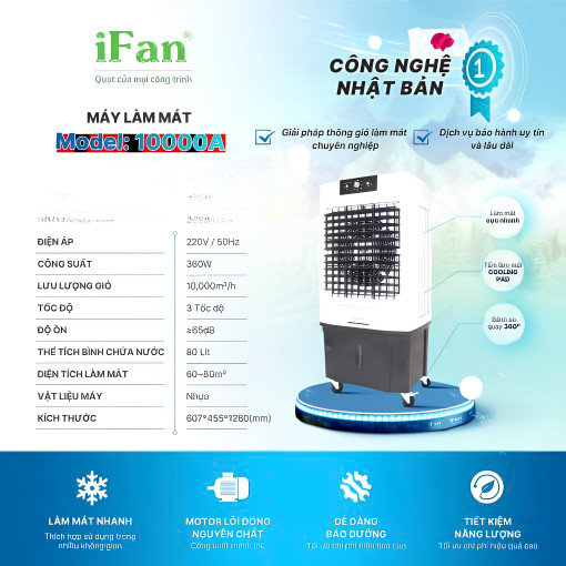 máy làm mát 10000a