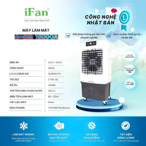 máy làm mát 18000a