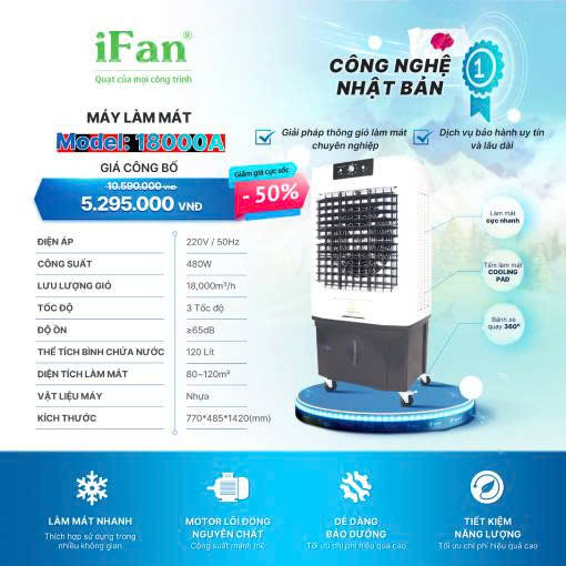 quạt làm mát ifan 18000a