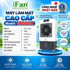 Máy làm mát iFan 18000A cao cấp