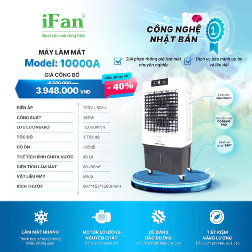 Máy làm mát iFan 10000A