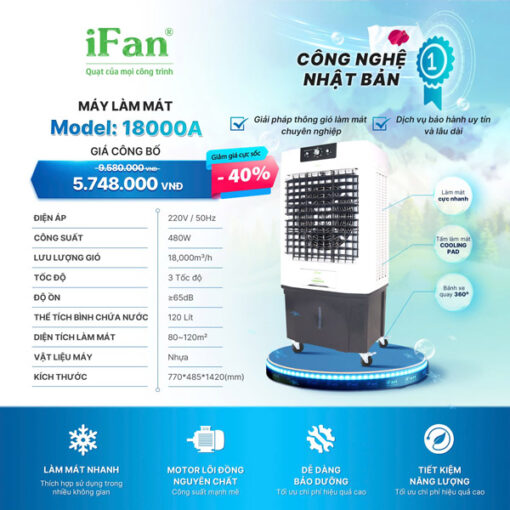 Máy làm mát iFan 18000A