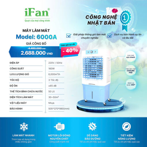 Máy làm mát iFan 6000A