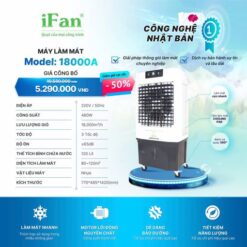 Máy làm mát iFAN 18000A