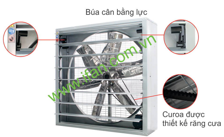 Thiết kế quạt thông gió vuông 900x900 cho độ bền cao và hoạt động êm ái