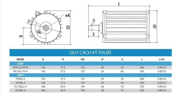 bản vẽ kỹ thuật của motor quạt hơi nước