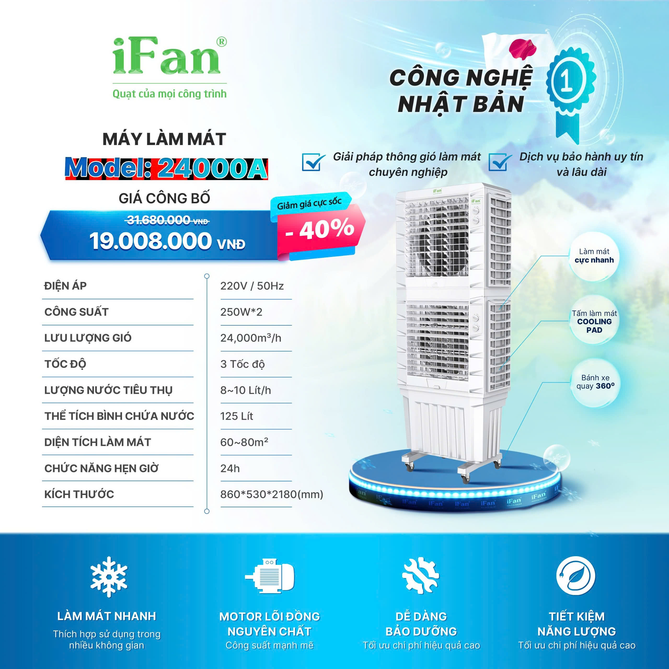 Quạt làm mát iFAN 24000A
