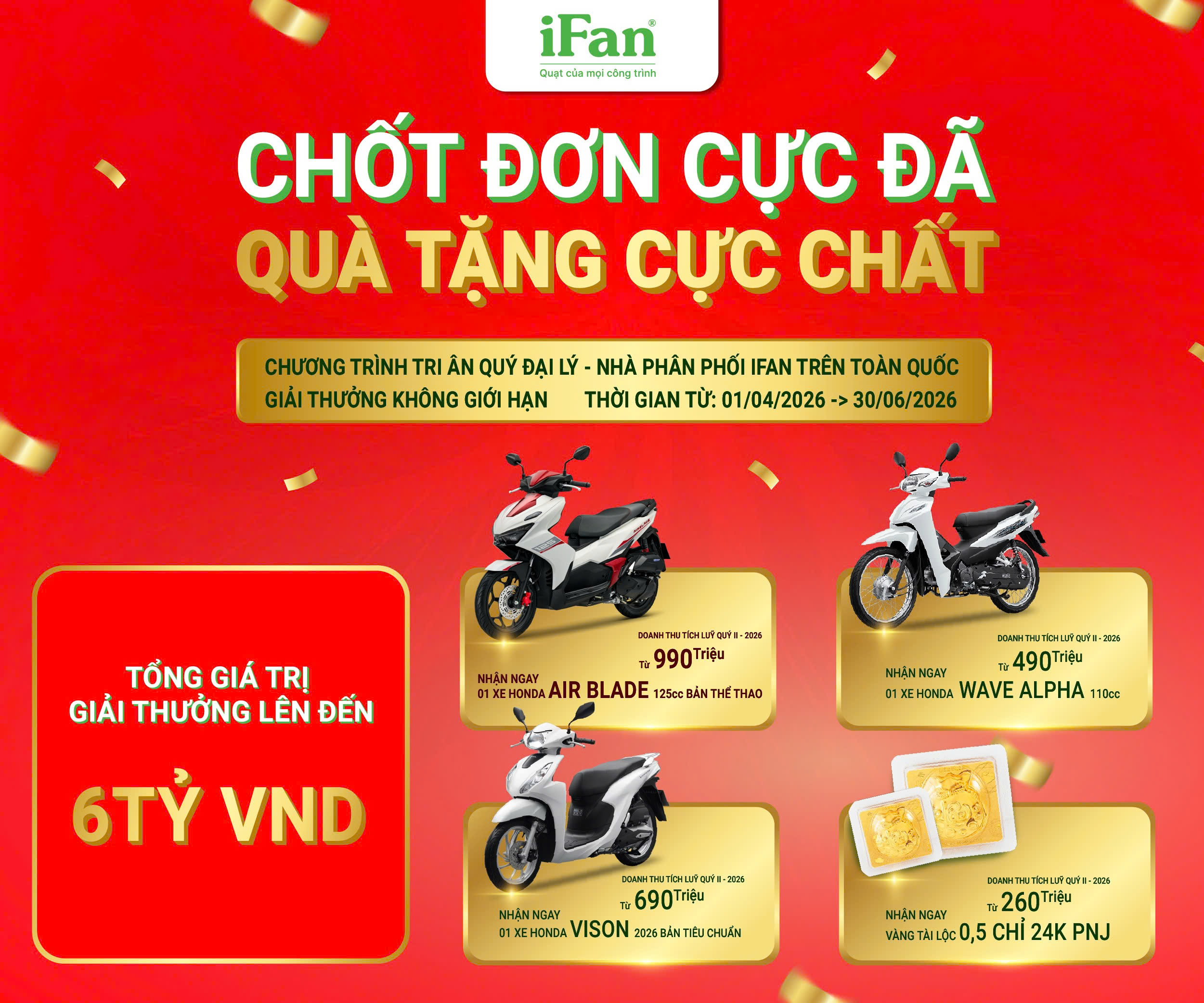 Chương trình ưu đãi cho đại lý iFAN
