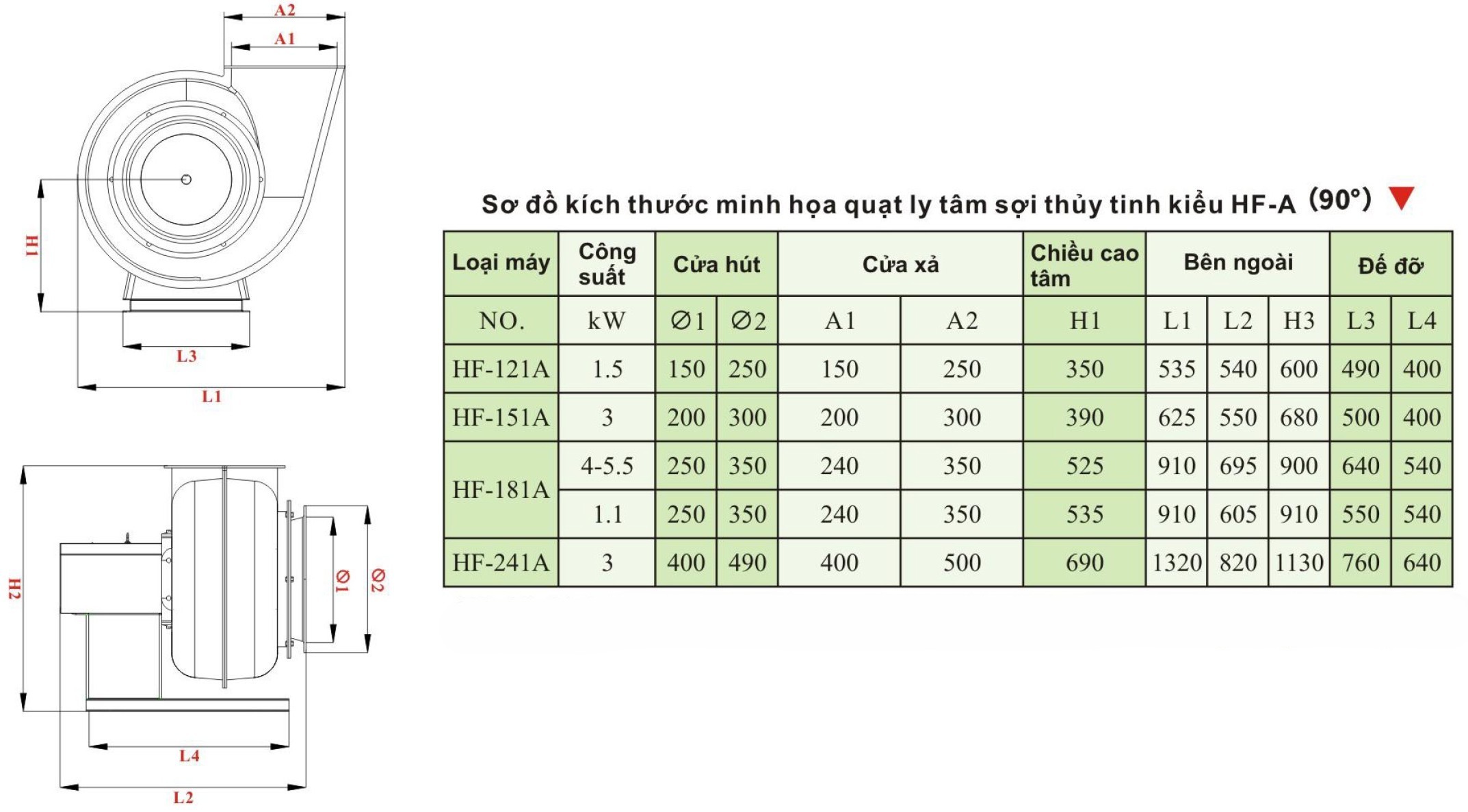 QUẠT LY TÂM SỢI THỦY TINH HF-A