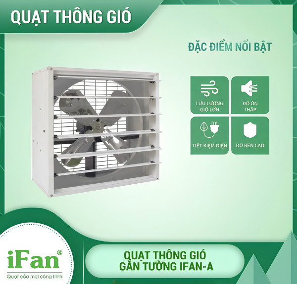 Quạt thông gió công nghiệp 600x600 Cần Thơ